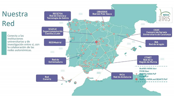 RedIRIS100Gbps