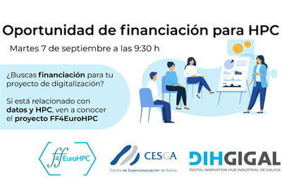 Oportunidades de financiación para HPC