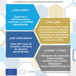 Convocatoria de proxectos de empresas e administracións EuroCC