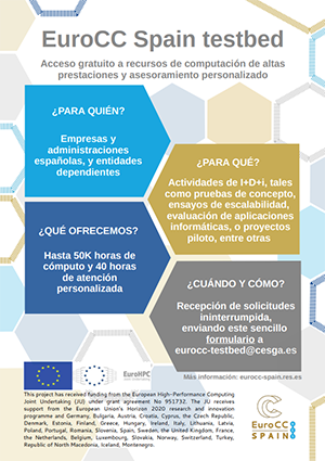 Convocatoria de proxectos de empresas e administracións EuroCC