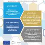 Convocatoria EuroCC para empresa y administraciones