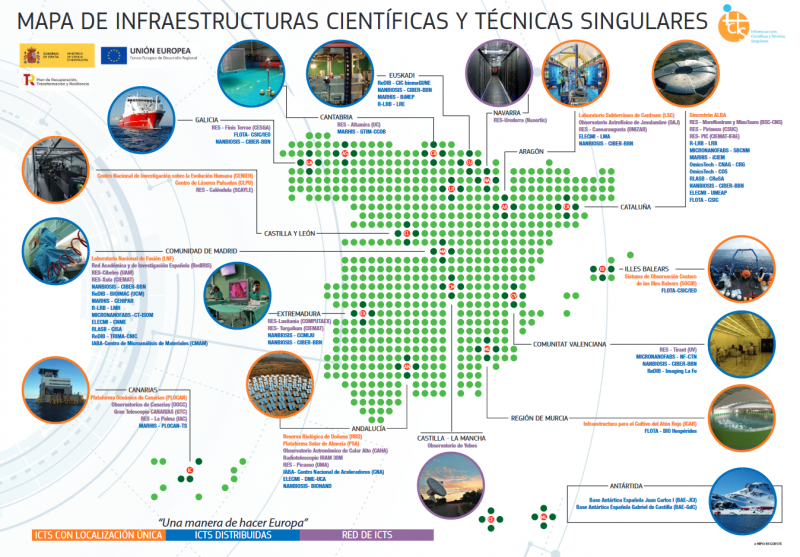 Infraestructuras Científicas y Técnicas Singulares